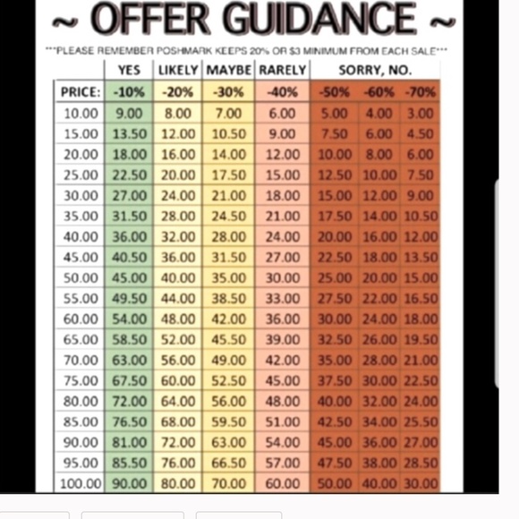 MY18-Herend Sea Snail Shell Fishnet Figurine RARE KEY LIME COLOR - Picture 5 of 6